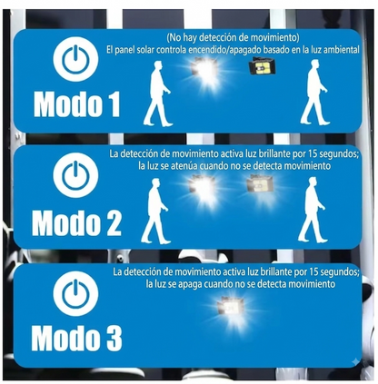 Foco Solar Inteligente con Sensor y Clip de Fijación