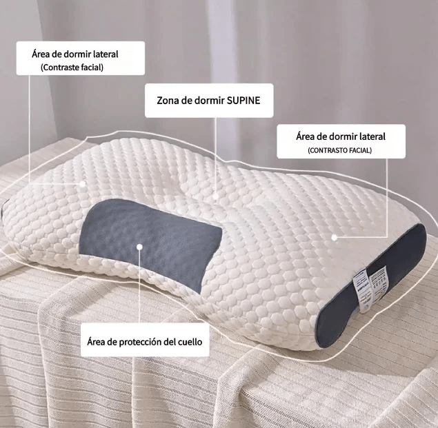Almohada Cervical Ergonomica
