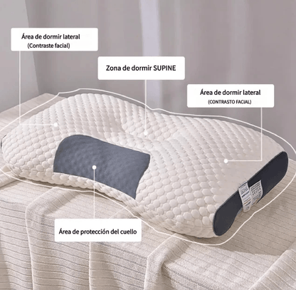 Almohada Cervical Ergonomica