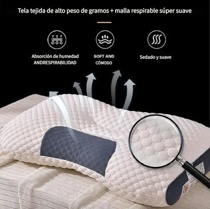 Almohada Cervical Ergonomica