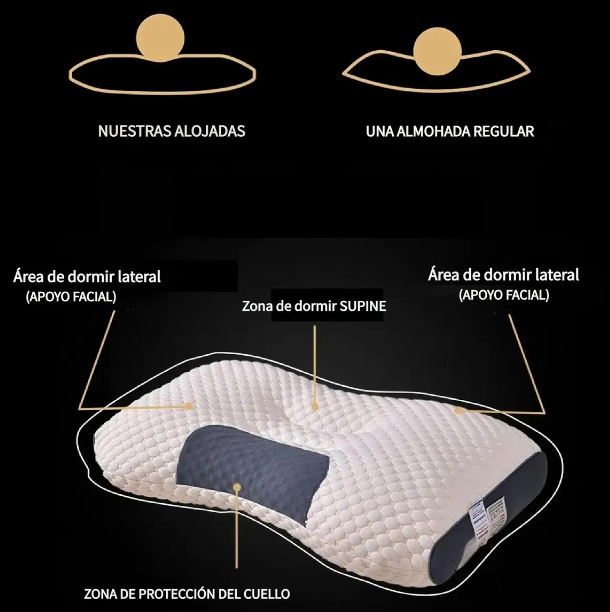 Almohada Cervical Ergonomica