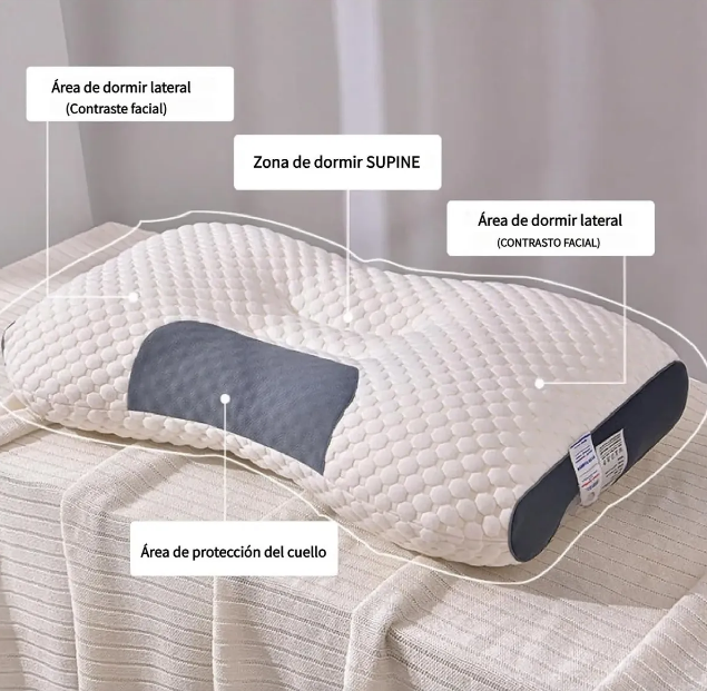 Almohada Cervical Ergonomica