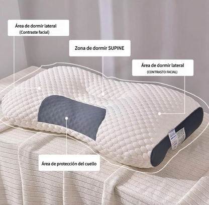 Almohada Cervical Ergonomica