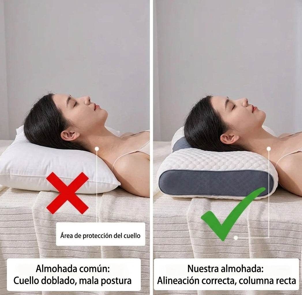 Almohada Cervical Ergonomica